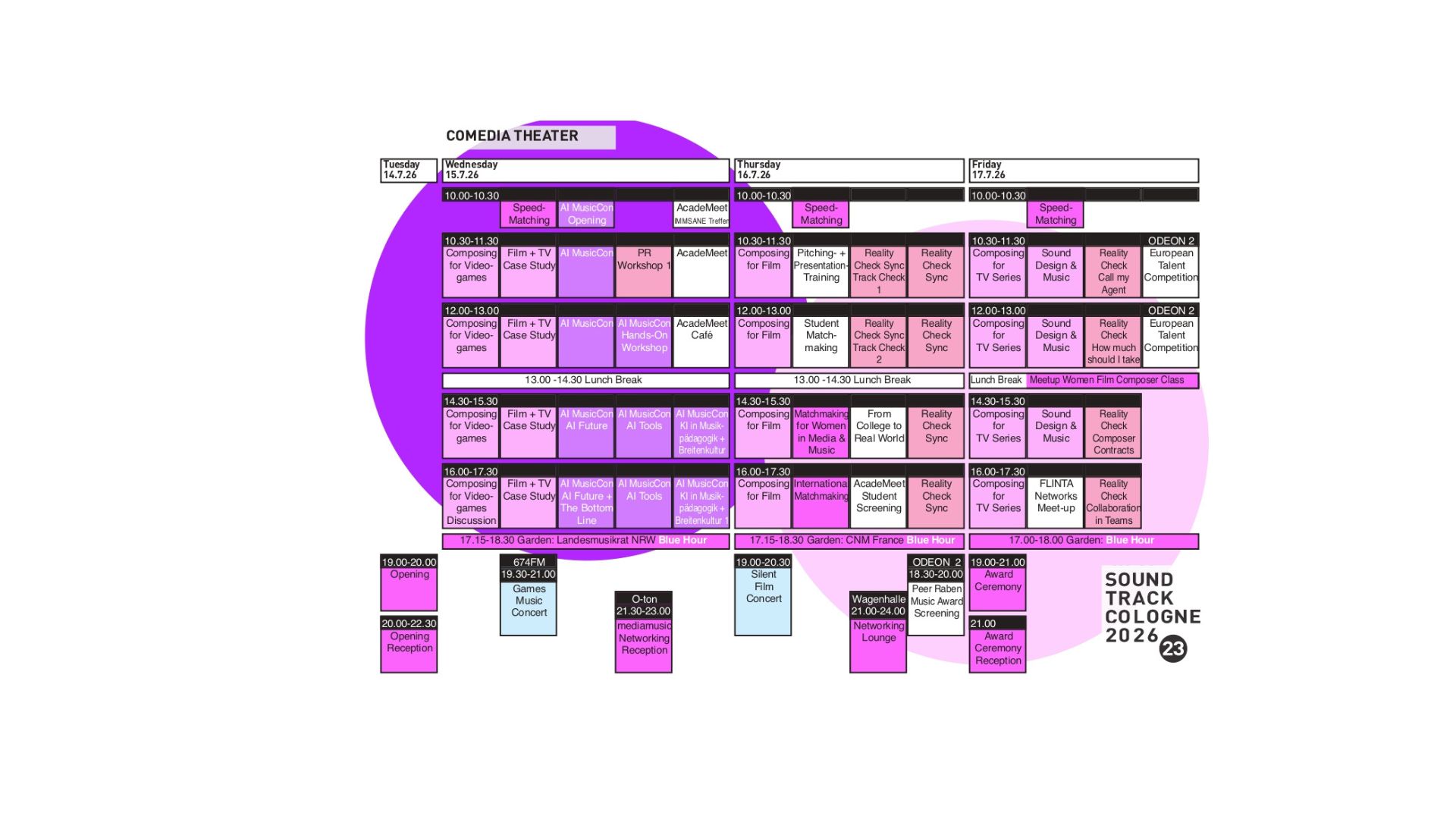 STC23 Programme Overview